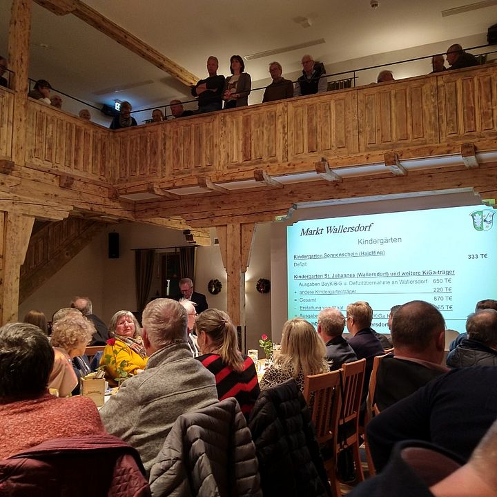 Bild Bürgerversammlung Wallersdorf 2019